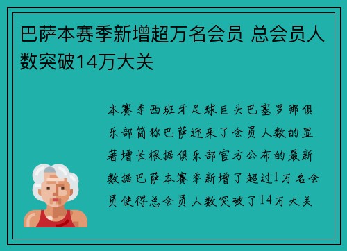 巴萨本赛季新增超万名会员 总会员人数突破14万大关